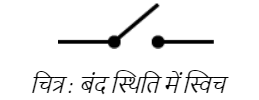 बंद स्थिति में स्विच