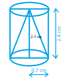 cylinder