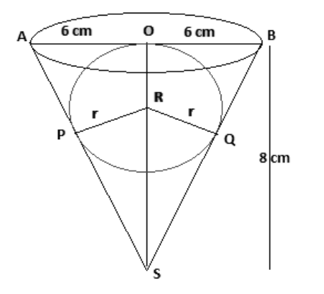 conical vessel