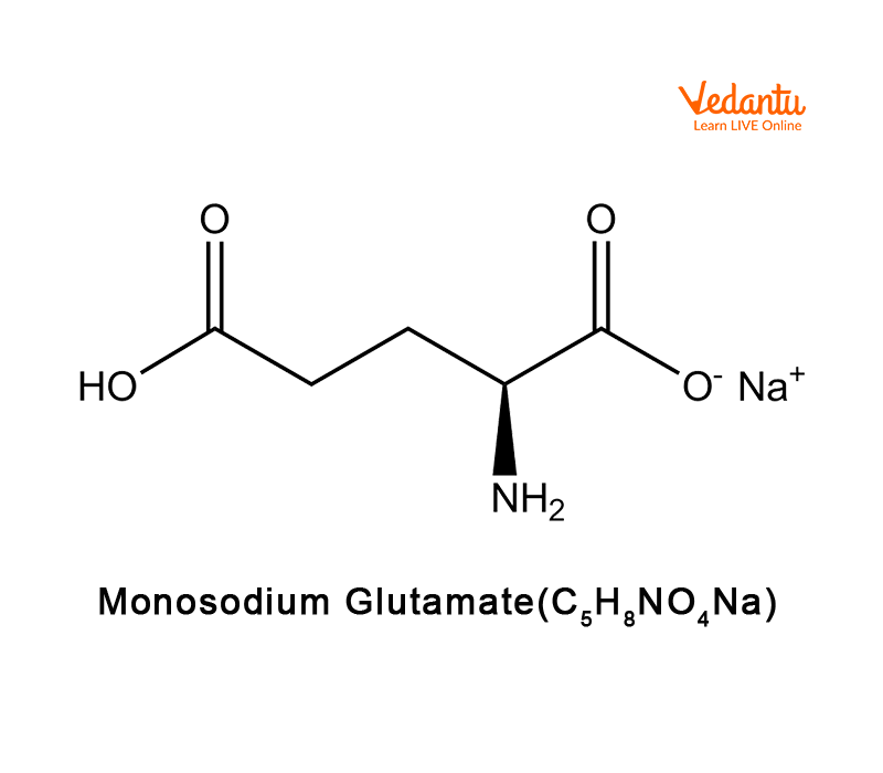 Molecular structure of monosodium glutamate
