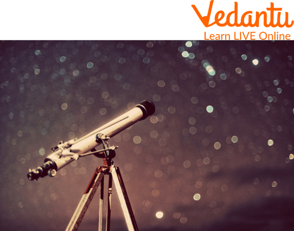 Telescope by Galileo