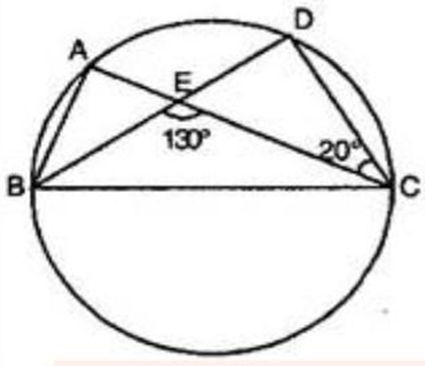 In figure, A, B, C, D are four points on a circle