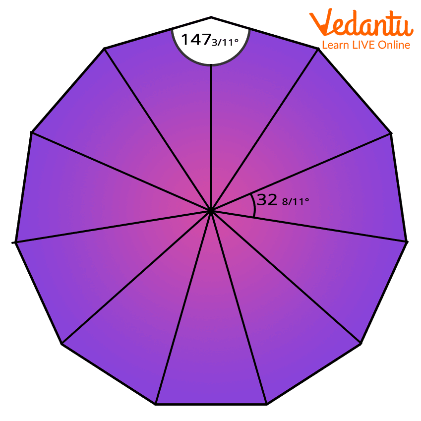 Hendecagon