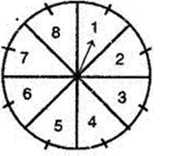 A game of chance consists of spinning an arrow which comes to rest pointing at one of the numbers 1,2,3,4,5,6,7,8