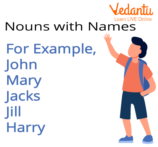 Noun with names