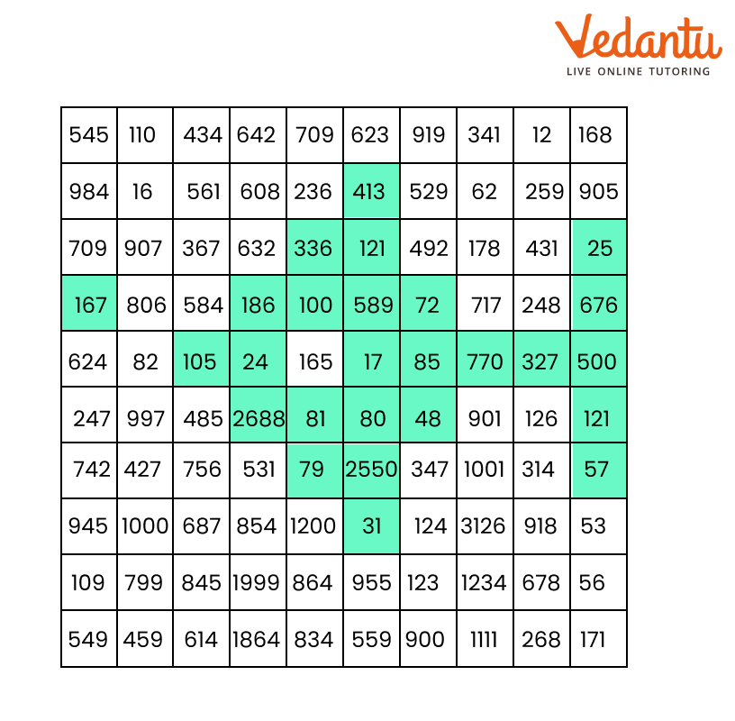 the given sums and colour the answers in the grid given below