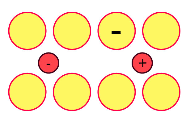 Frenkel defect