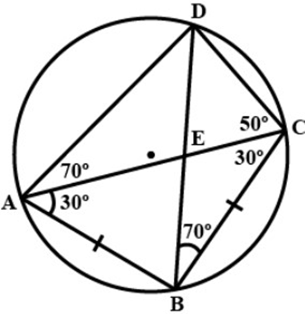 ABCD is a cyclic quadrilateral whose diagonals intersect at a point E