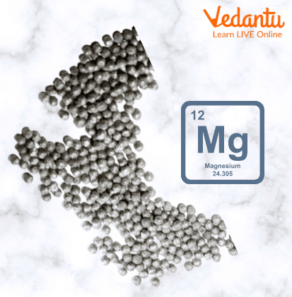 Magnesium picture