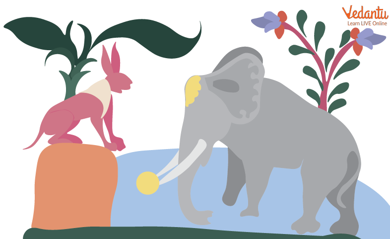 Principles of Panchatantra