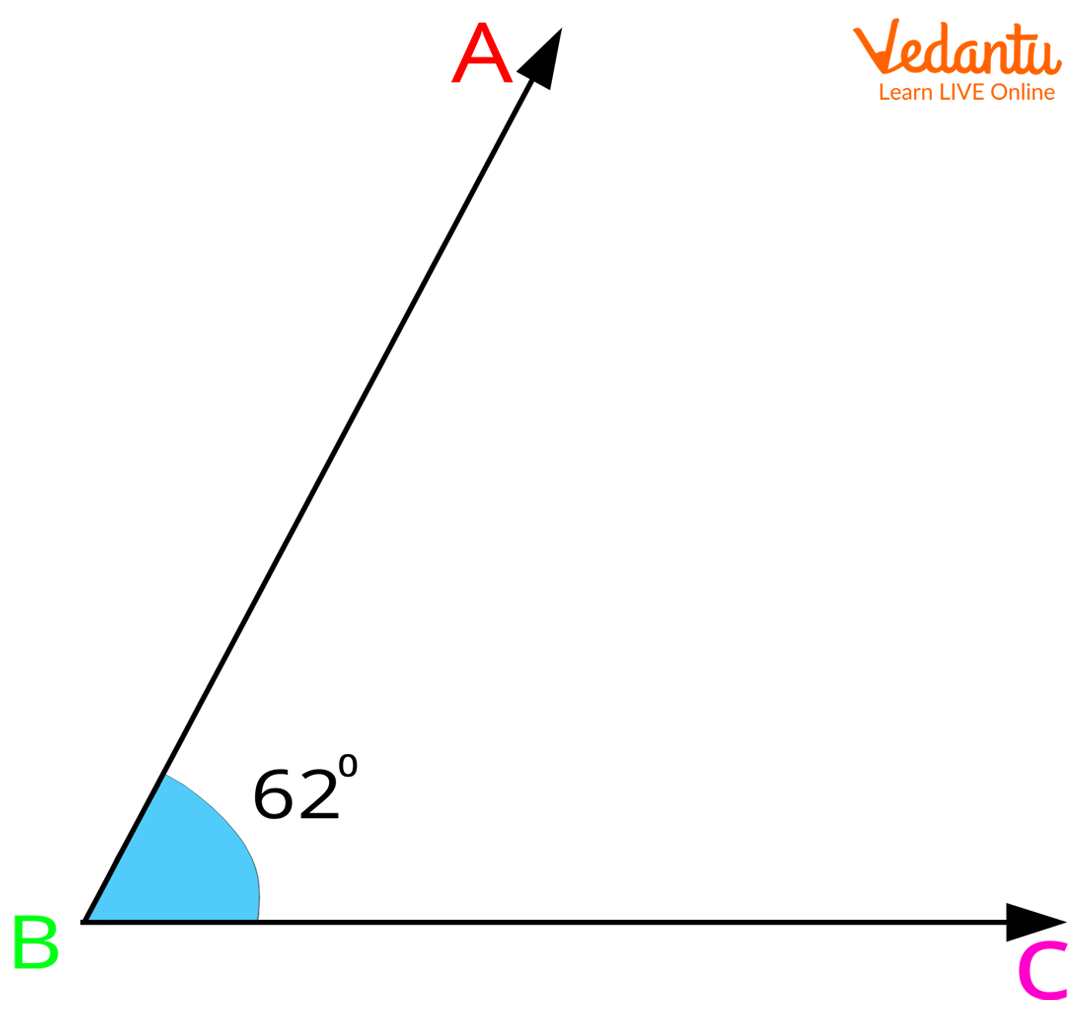 Acute angle