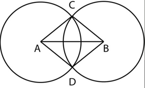 the line of centres of two intersecting circles subtends equal angles at the two points of intersection.