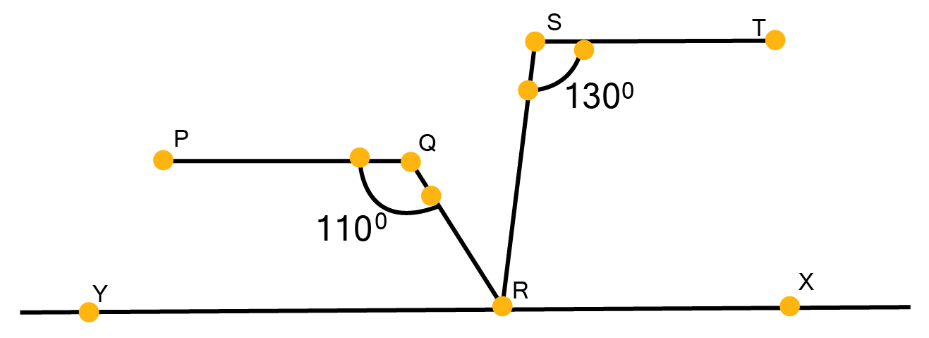 a line XY parallel to ST and so parallel to PQ passing through point R