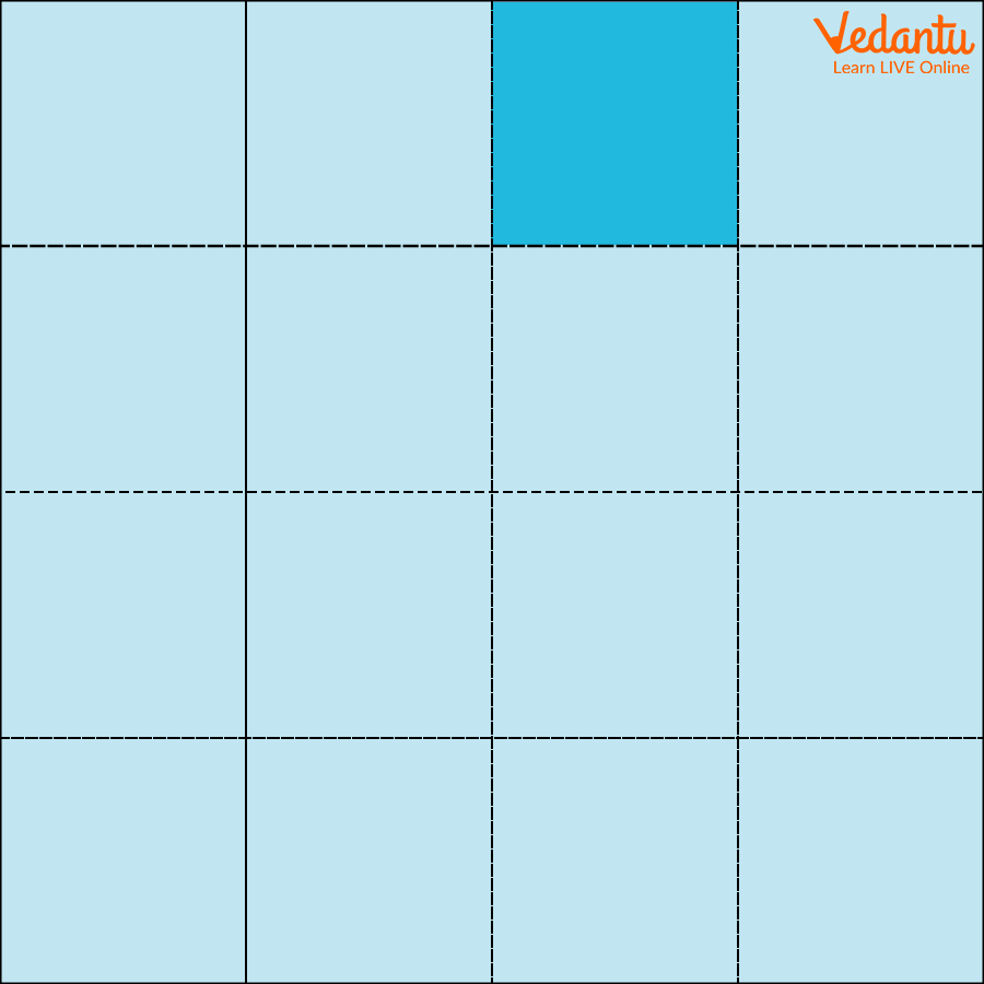 Representation of one-sixteenth in a square