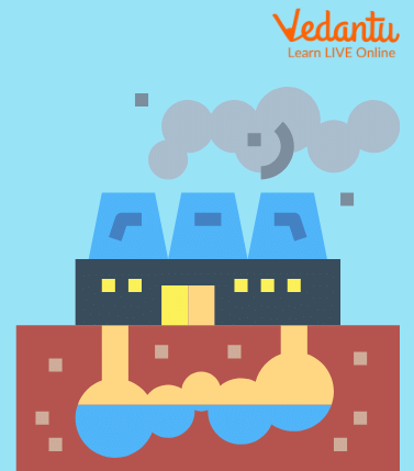 Geothermal Energy