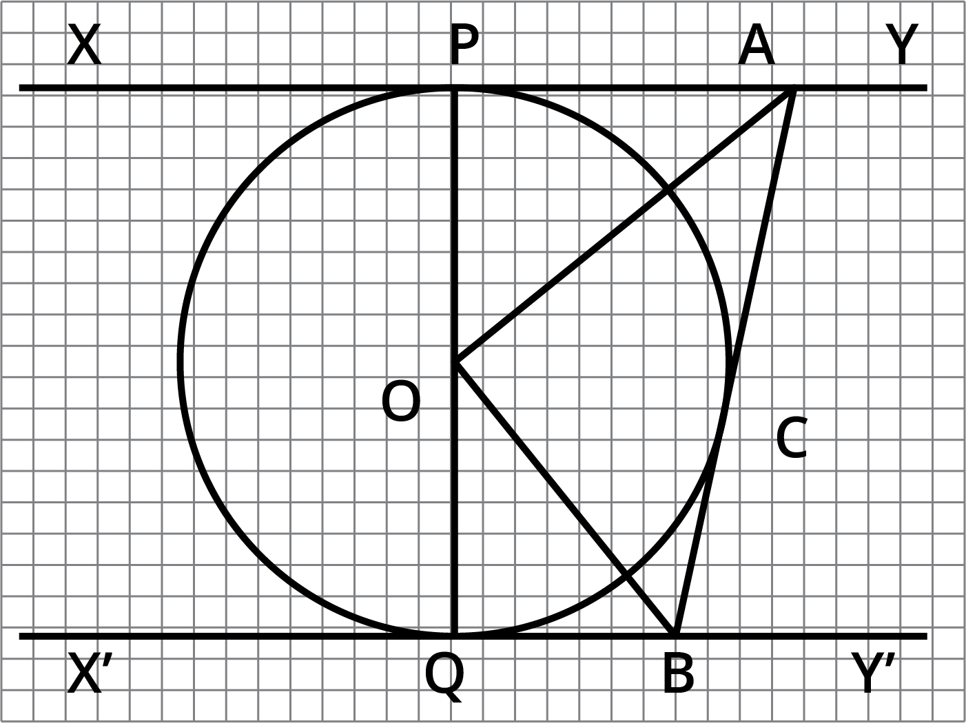 \[XY\] and \[X'Y'\] are two parallel tangents to a circle with centre \[O\] and another tangent \[AB\] with point of contact \[C\] intersecting \[XY\] at \[A\] and \[X'Y'\] at \[B\]