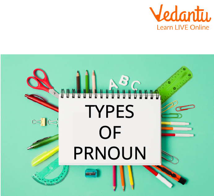 Types of Pronouns
