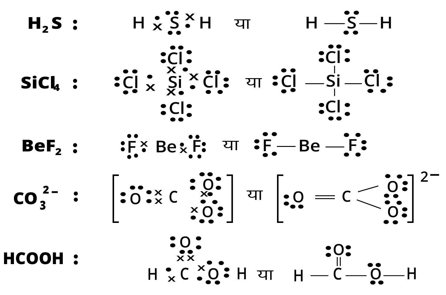 \[{H_2}S,{\text{ }}SiC{l_4},{\text{ }}Be{F_2},C{O^{2 - }}{_3^ - },{\text{ }}HCOOH\]