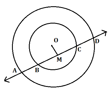 a perpendicular line OM on line AD