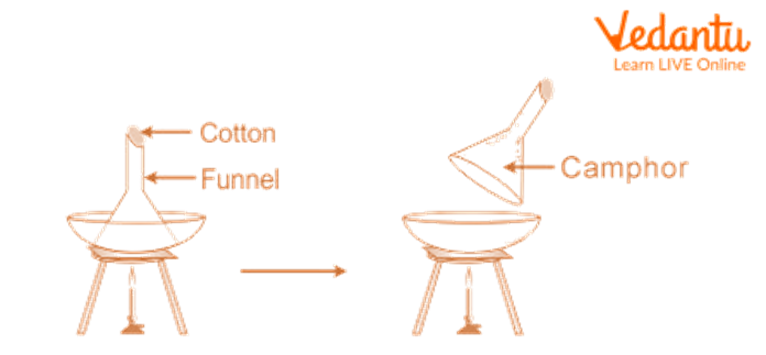 Separation of Camphor