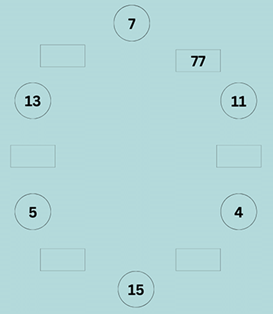 Find numbers on both side