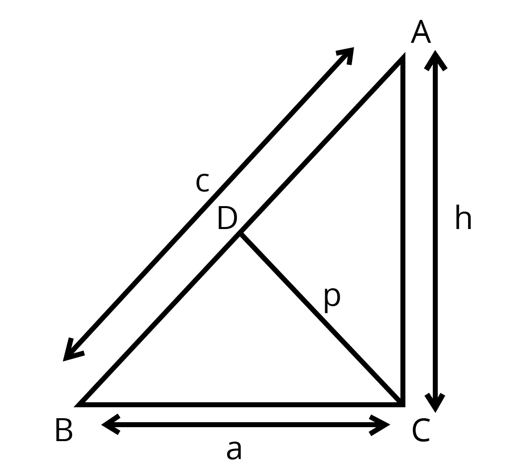 $ \mathbf{cp}=\mathbf{ab} $