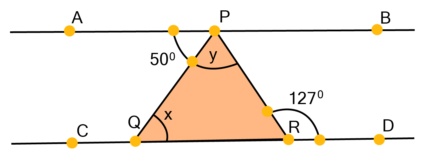 $\angle APR=PRD$