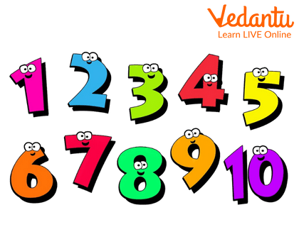 Counting 1 to 10