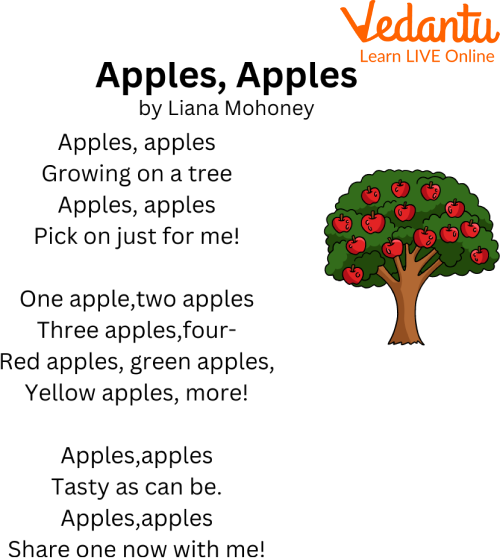 Apples Apples Poem