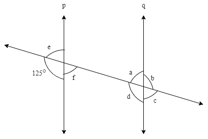 \[(i)\] Given, \[l\parallel m\]and t is transversal line.