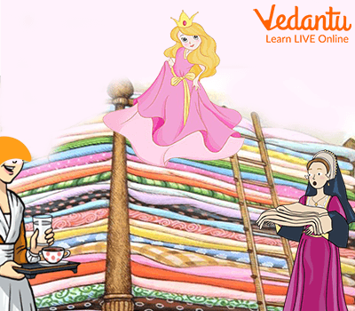 A graphical representation of the Princess and the Pea story