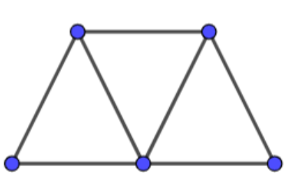 7 matchsticks