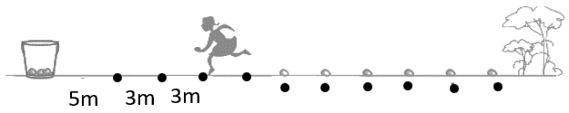 the total distance the competitor has to run