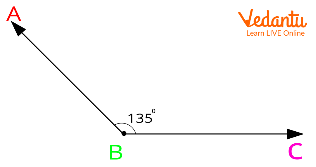 Obtuse angle
