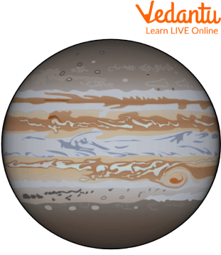 Planet Jupiter