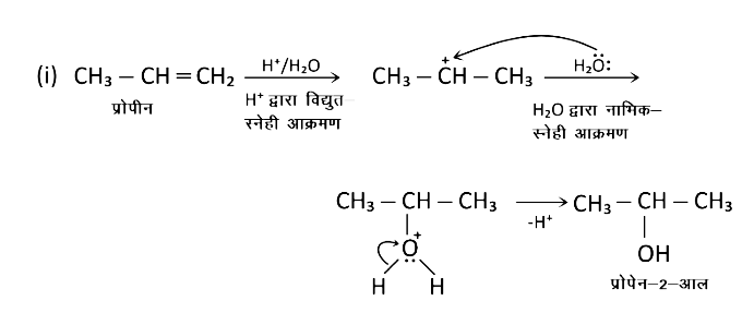propene to propane-2 -all
