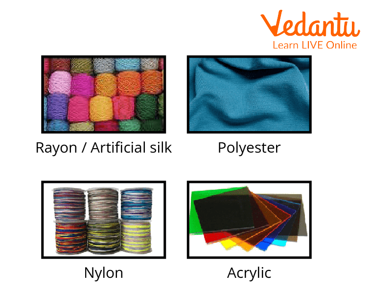 Synthetic Fibres
