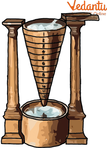 Water Clock
