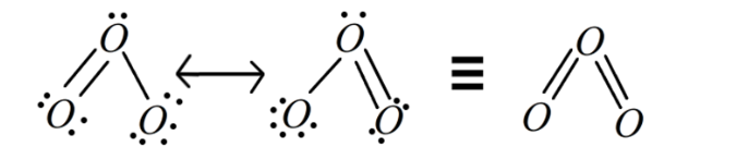 Resonating structures of Ozone