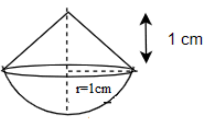 Cone standing on a hemisphere