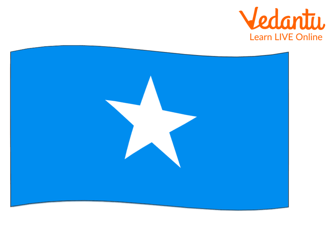 Somalia