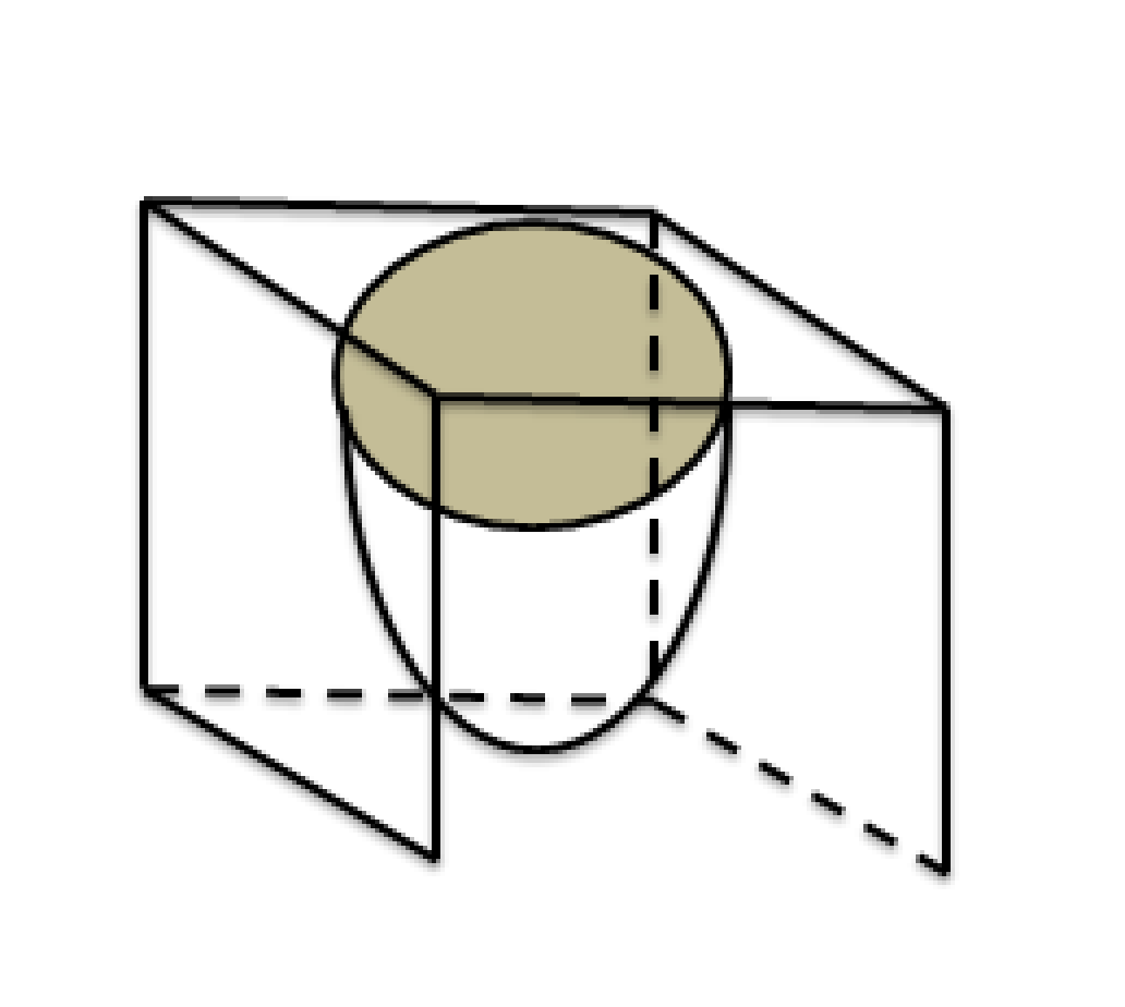 A hemispherical depression is cut out from one face of a cubical wooden block such that the diameter l  of the hemisphere is equal to the edge of the cube