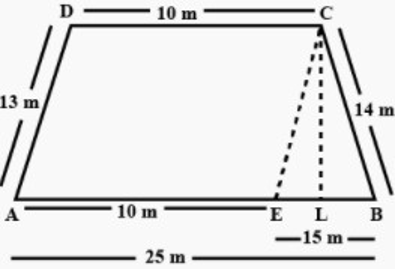 A field is in the shape of a trapezium whose parallel sides
