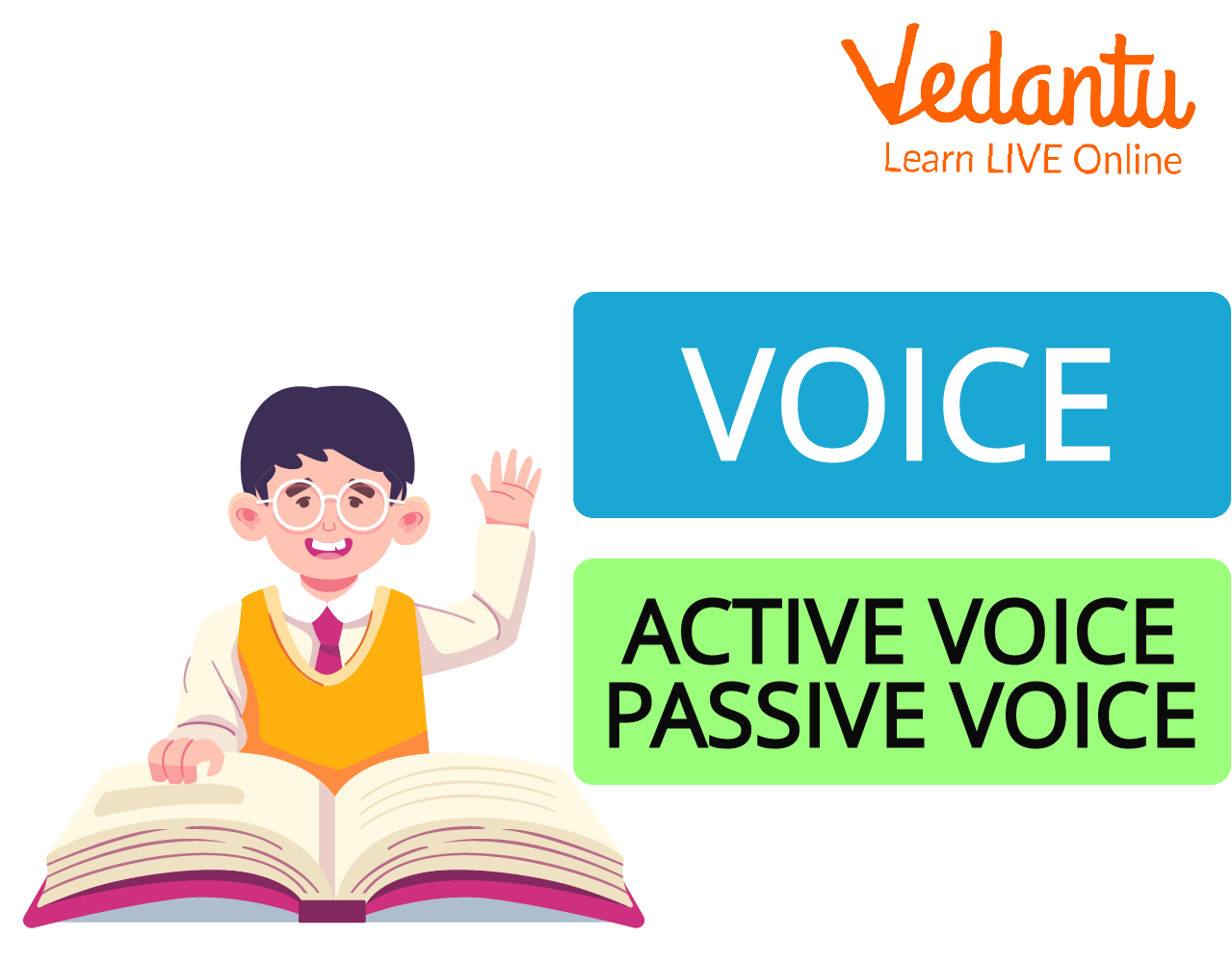 Active Voice and Passive Voice