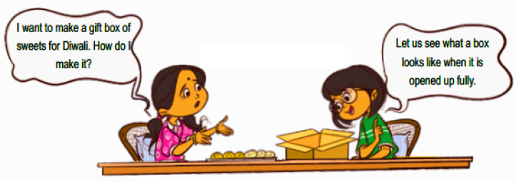 Collect some cardboard boxes and open them up carefully. What shapes do you see in the flattened boxes