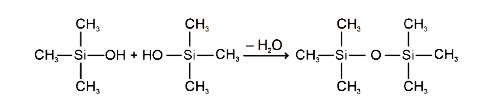 Silicones formation